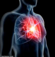Drug-that-prevents-heart-attacks,-strokes-cum-cuts-bad-cholesterol-on-HWN-RESEARCH